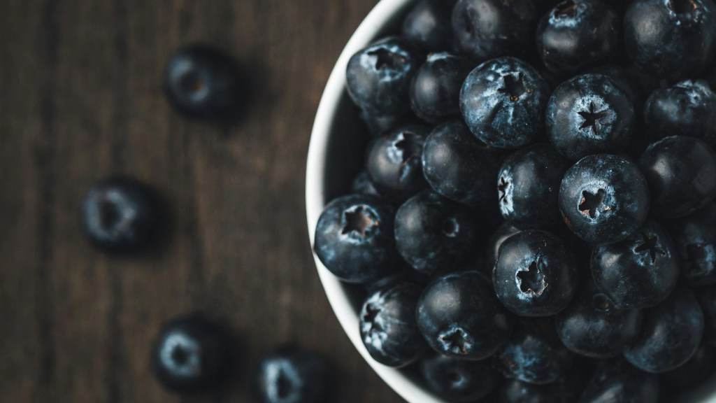 Resources vs health and fitness discipline